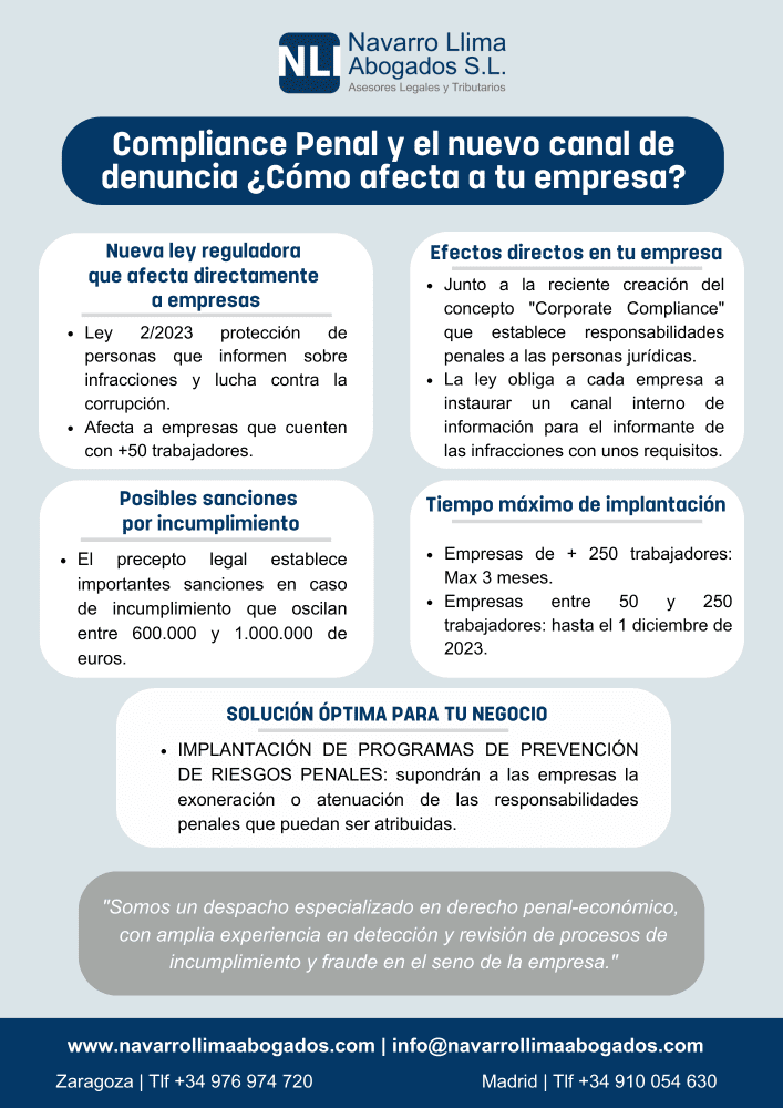 Infografía Compliance Penal Navarro Llima Abogados Zaragoza Empresa